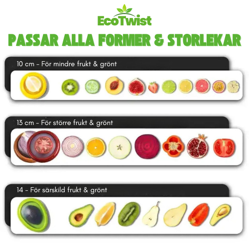 EcoTwist 4-Pack FörvaringsPods